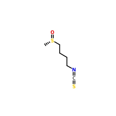CAS 4478-93-7|DL-Sülforaphane
